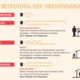 Zivilschutz-Probealarm